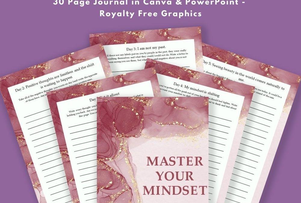 Master Your Mindset